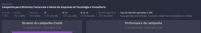 Atualização 10-04