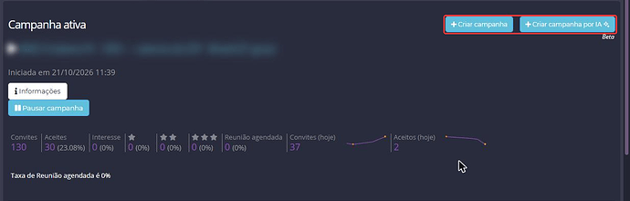i2-criar-campanha